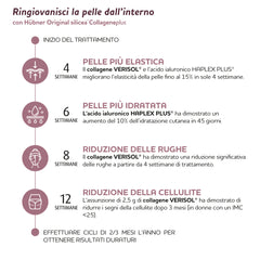 Hubner Original Silicea Collagene Plus