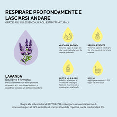 Arya Laya Oliobagno Lavanda