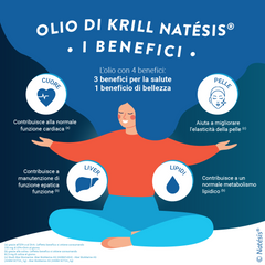 Olio di Krill
