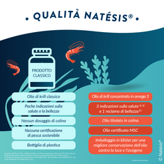 Olio di Krill