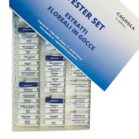 Tester set Estratti floreali iride