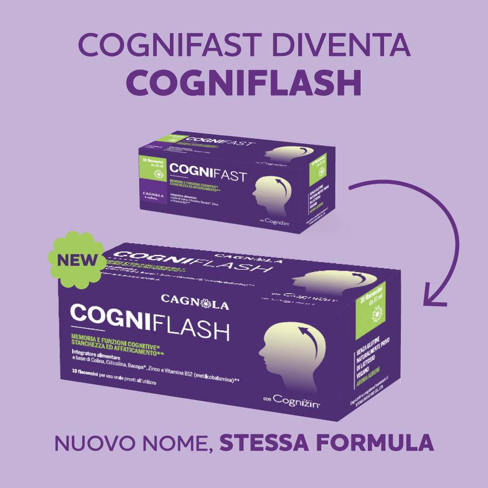 Cogniflash